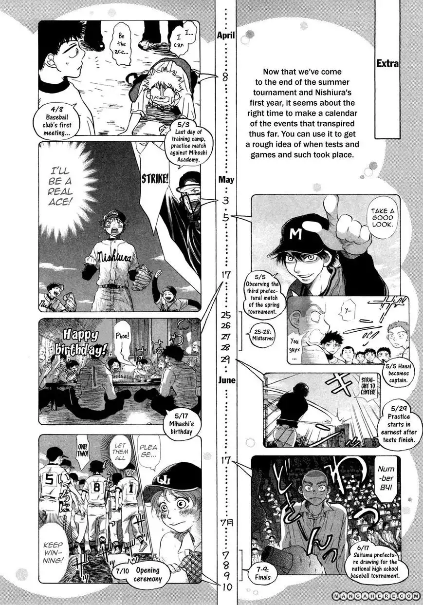 Ookiku Furikabutte Chapter 116.1 49